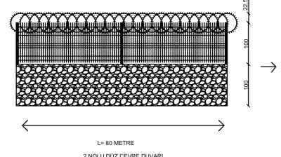 Ferforje Uygulamaları